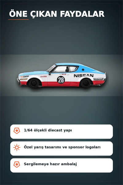 Detaylı 1/64 Diecast Nissan Skyline Kenmeri Liberty Walk Yarış Arabası Modeli BX-313382