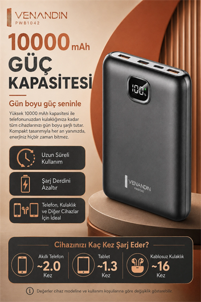 Dijital Ekranlı 10000 mAh Taşınabilir Harici Şarj Cihazı Hızlı Dolumlu