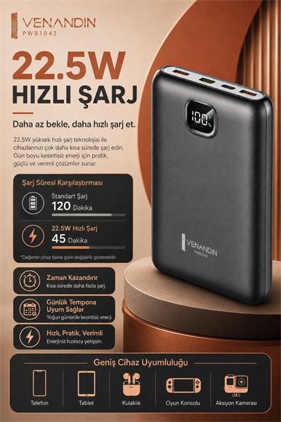 Dijital Ekranlı 10000 mAh Taşınabilir Harici Şarj Cihazı Hızlı Dolumlu