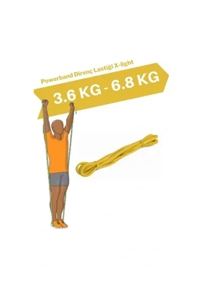Direnç Bandı, Training Band, Sarı, 3-7 Kg Bx40