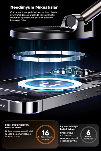 Vakumlu Araç İçi Telefon Tutucu - Güçlü Manyetik MagSafe Uyumlu