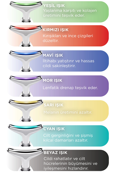Elektronik beyaz yüz masaj aleti sıkılaştırıcı ve yaşlanma karşıtı bakım cihazı Tip