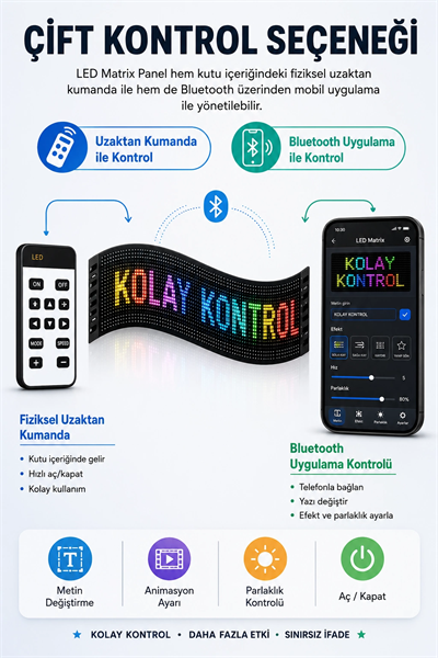 Esnek LED Matrix Panel Kayan Yazı Ekranı Kumandalı Ritim Ve Galeri Destekli