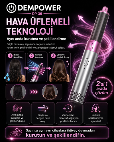 Ev Tipi Kullanıma Uygun 5 Aparatlı Saç Şekillendirici Fön Fırçası ve Dalga Seti