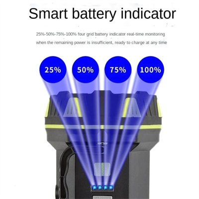 F.b.ı F-262 Yeni Güçlü Çift Taraflı Taşınabilir Spot Ve Işıldak Usb Powerbank Şarjlı Fener