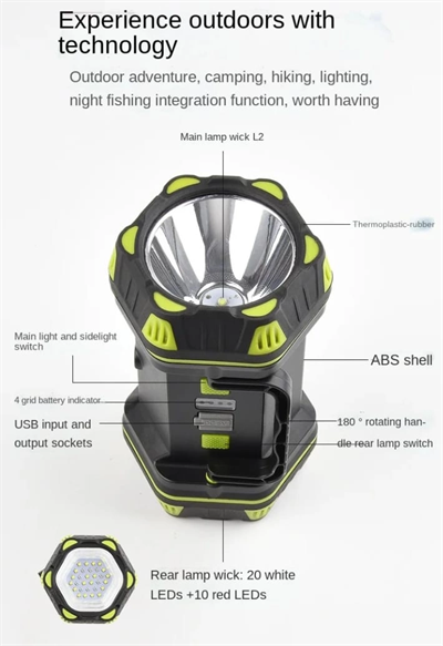 F.b.ı F-262 Yeni Güçlü Çift Taraflı Taşınabilir Spot Ve Işıldak Usb Powerbank Şarjlı Fener