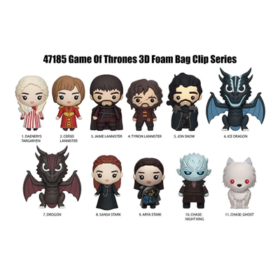 Game of Thrones Klipsli Figür sürpriz paket - MONO/47185 - 1 Adet Fiyatıdır