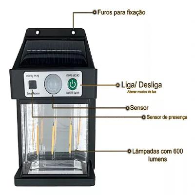 Güneş Enerjili Duvar Lambası YX-666 3W (3936)