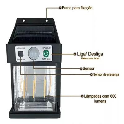 Güneş Enerjili Duvar Lambası Yx-666 3w Bx40