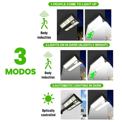 Hareket Sensörlü Ip65 Güneş Enerjili Led Spot Kumandalı Bx40