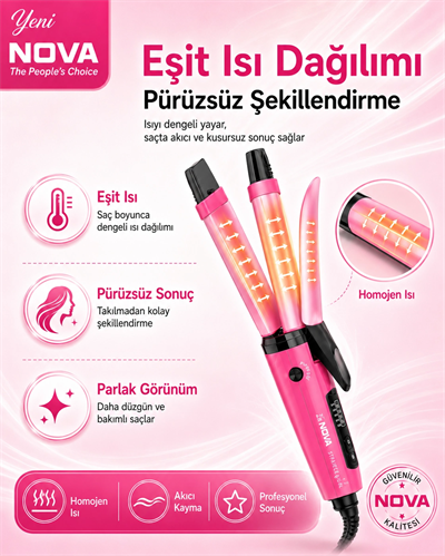 Hızlı Isınan Seramik Plakalı Saç Düzleştirici ve Dalgalı Şekil Veren Maşa
