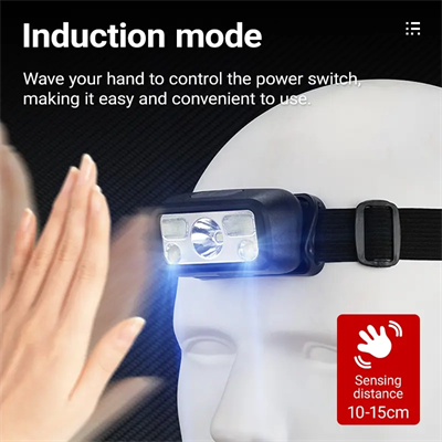 Hs-43 Sensörlü Şarjlı Type-c Çok Amaçlı Kırmızı Işıklı Kafa Lambası