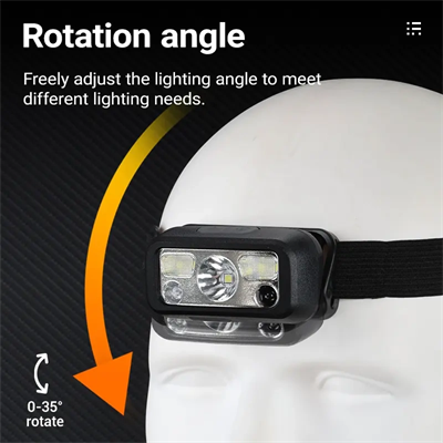 Hs-43 Sensörlü Şarjlı Type-c Çok Amaçlı Kırmızı Işıklı Kafa Lambası