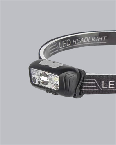 IPX5 Su Geçirmez Şarjlı LED Kafa Feneri | Hareket Sensörlü, Ayarlanabilir 60° Far