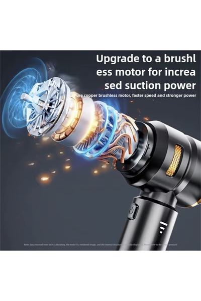 Kablosuz Şarjlı El Süpürgesi 2’si 1 Arada – Güçlü Vakum ve Üfleme Özellikli Mini Temizlik