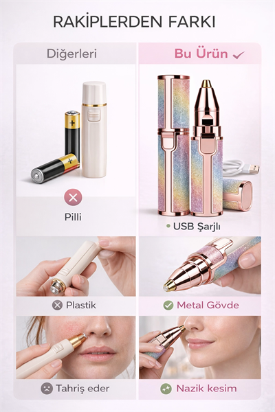 Kadınlar İçin Premium 2in1 Tüy Alma Cihazı, Güçlü Motorlu ve Ciltte İz Bırakmayan Tasarım