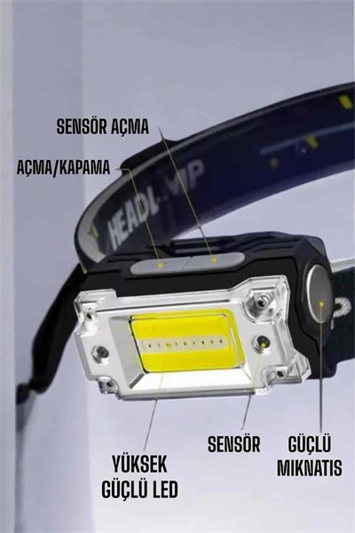 Kafa Lambası Kamp Feneri Balıkçı Feneri Başlıklı Suya Dayanıklı