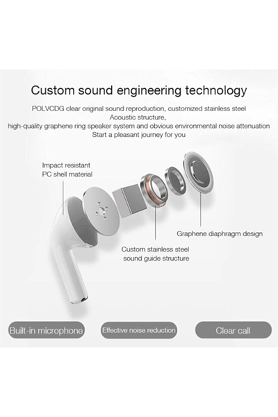 Kulak İçi Kablosuz Bluetooth Kulaklık - Beyaz Renk, Dokunmatik Kontrol ve Suya Dayanıklı