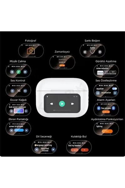 Kulak içi TWS Bluetooth Kulaklık - Renk: Siyah, Bluetooth Versiyon: 5.3, Mikrofon