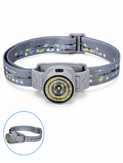 LED Kafa Feneri Ayarlanabilir Baş Bantlı Güçlü Aydınlatma Lambası