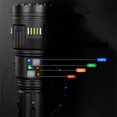 Lazer Etkili Profesyonel El Feneri 30.000 Lümen Wt-631