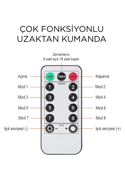 Lw-7 300 Ledli 10 Sarkıt Perde Led Işık, 8 Modlu Uzaktan Kumandalı, 3x3 Metre Peri Telli Led