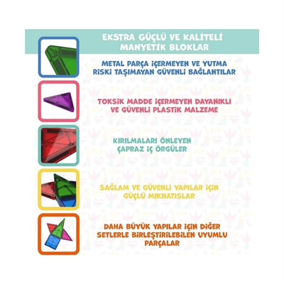 MGL-36 36 PCS MANYETİK BLOK