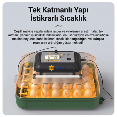 Kuluçka Makinesi Tam Otomatik 110 Yumurta Kapasiteli - Su Pompalı ve Yedek Motorlu BX-316434