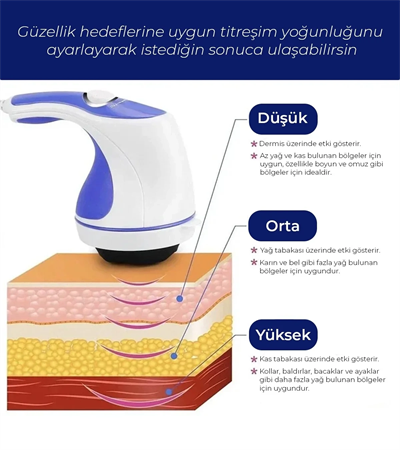 Ma-118 Super Effective Masaj Aleti Zayıflama Selülit Sıkılaştırıcı Rahatlama Bx40