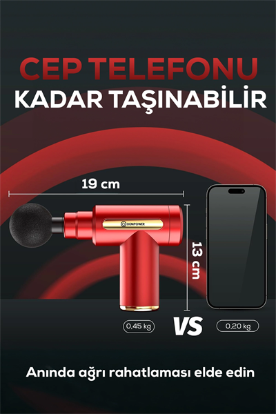 Masaj tabancası titreşimli 4 başlıklı mavi 19x13 cm - Süpermarket - Sağlık Kategorisi