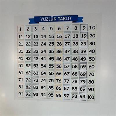 Matematik Öğreten Yüzlük Tablo Duvarda İz Bırakmaz Akıllı Kağıt Yapışkansız Statik  60x60 cm (3936)