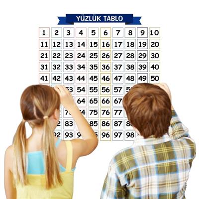 Matematik Öğreten Yüzlük Tablo Duvarda İz Bırakmaz Akıllı Kağıt Yapışkansız Statik  60x60 cm (3936)