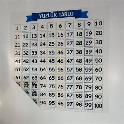 Matematik Öğreten Yüzlük Tablo Duvarda İz Bırakmaz Akıllı Kağıt Yapışkansız Statik  60x60 cm (3936)