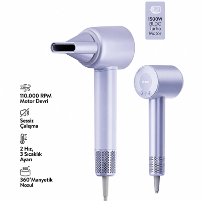Mavi Bldc Turbo Motor Saç Kurutma - Şekil Makinesi 1500w 3-kdm.hız 4-kdm.ısıayar=sıcak-ılık-hafif-soğuk Shd-1739 Bx40