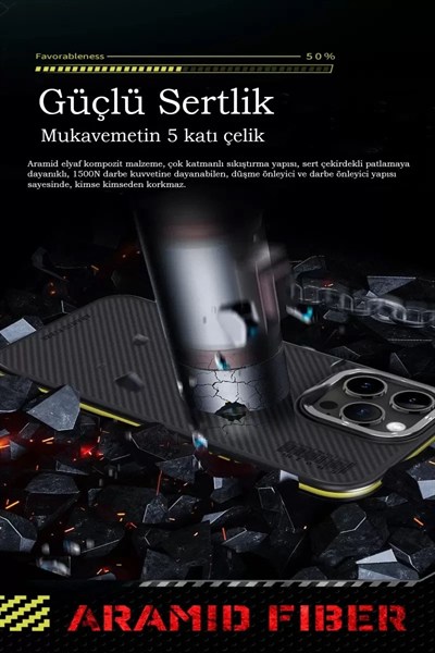 Mey İthalat®   iPhone 15 Pro Max Kılıf Aramid 600D Kevlar Karbon Fiber Magsafe Kapak - Gri
