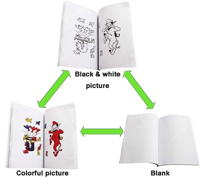 Mey İthalat® Sihirli Defter Sihirli Kitap İlizyon Oyunu Sihirli Oyun Defteri 13x10 cm