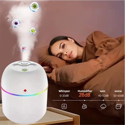 Mini Hava Nemlendirici 3in1 H2O Humidifier220ml (3936)