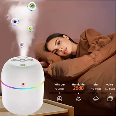 Mini Hava Nemlendirici 3in1 H2o Humidifier220ml Bx40