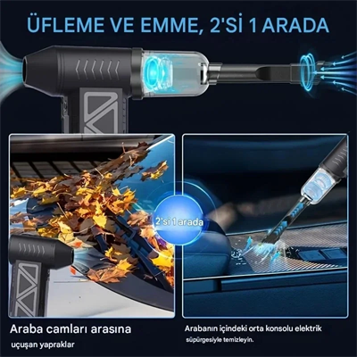 Mini Şarjlı Hava Üfleyici Ve Vakumlu El Süpürgesi Bx40