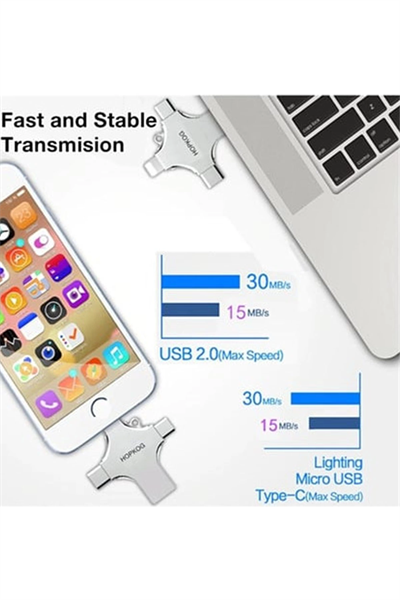 Otg 4in1 Cep Telefonu Çok Fonksiyonlu Usb Flash Bellek 64 Gb Type-c, Micro Sd Ve Kart Okuyucu