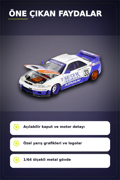 Özel Boya Kaplamalı 1/64 Ölçek Nissan Skyline GT-R R33 Diecast Model Araba BX-313372