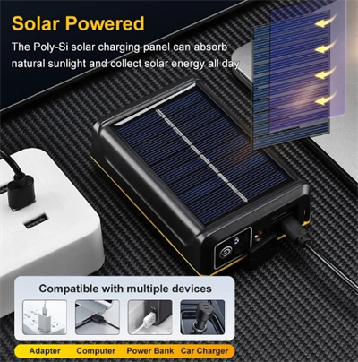 Pro F-3003 Alüminyum Pm10-tg Led Type-c Powerbank Ve Solar Şarjlı Kamp Kafa Feneri