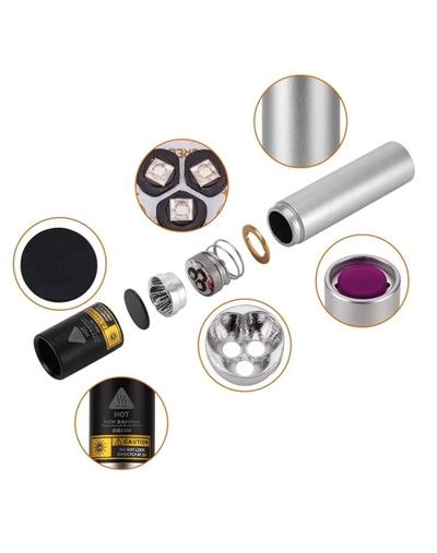 Profesyonel Uv Işıklı Para Kontrol Kalemi - Anında Güvenlik Doğrulaması