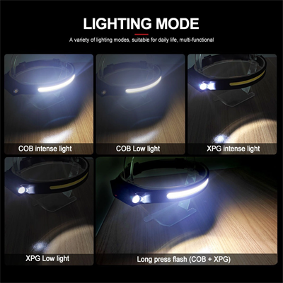 Ps-001 5 Aydınlatma Modlu Cob Led Sensörlü Usb Şarj  Edilebilir Dahili Pilli Kafa Lambası