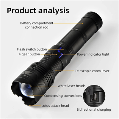Ps-1998 Ultra Parlak Su Geçirmez Zoomlu Güçlü 200w 30000 Lümen Şarjlı Bekçi Avcı Kamp El Feneri
