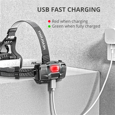 Ps-8002 Sensörlü Zoomlu Profesyonel Şarjlı Kafa Lambası