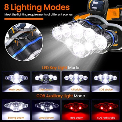 Ps-888 Güçlü Usb Şarj Edilebilir Profesyonel 8 Modlu 6000 Lümen 8 Led Su Geçirmez Kafa Lambası