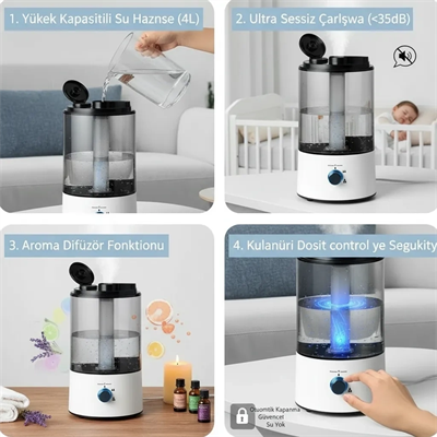 RBH-04 Ultrasonik Hava Nemlendirici 4 Litre Buhar Makinesi Aroma Difüzörü - Otomatik Kapanma