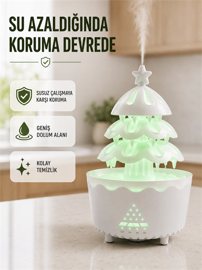 RGB Aydınlatmalı Şans Ağacı Aromaterapi Difüzörü 250 ML Hava Nemlendirici