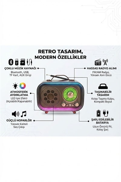 Retro Bluetooth Radyo Hoparlör USB TF Kart AUX FM Taşınabilir Nostaljik Tasarım
